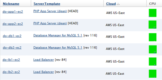 cm-operational-servers-aws.png