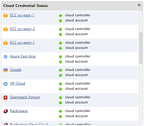 cm-widgets-cloud-credentials.png