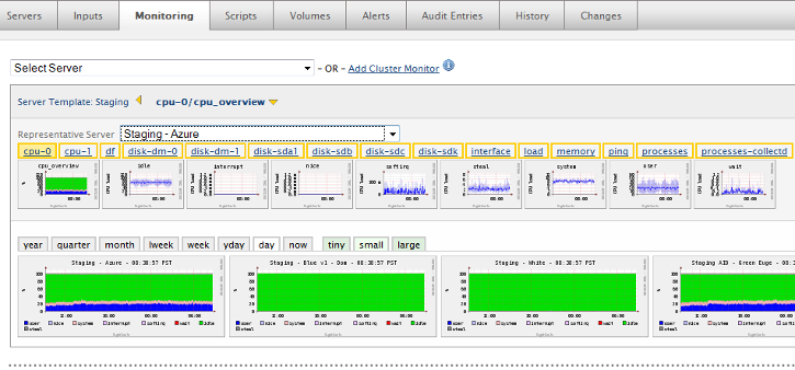 cm-cluster-monit-design-area2.png