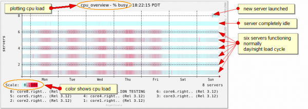 cm-cluster-monitor-heat-map.png