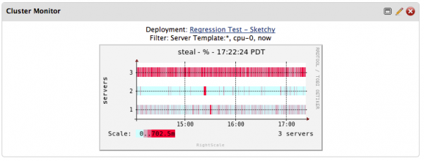 cm-cluster-monitor-widget1.png