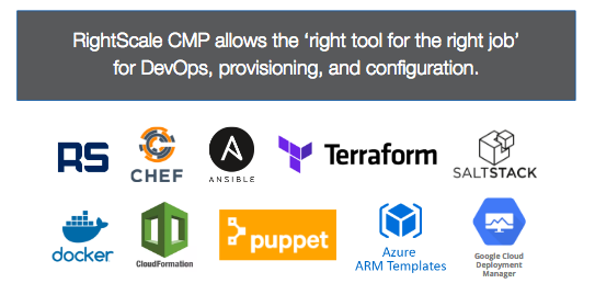 RightScale CMP Tools