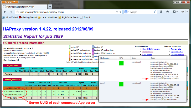 st-3tier-haproxy-status.png